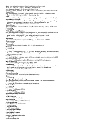 Health Care & Social Assistance - CPR Child/Infant 12/29/2010 U.S.A.
Health Care & Social Assistance - CPR Adult 12/29/2010 U.S.A.
Food Services - ServSafe Certification 09/01/2005 U.S.A.
Functional Skills, Function, Years of Experience, International Experience Comments
Supply Chain
-11+ years Yes Was in charge of supply ordering and sign in and out of military supplies.
Same in retail. Ordering normal day to day cleaning. Ect.
Sales
- 11+ years No Sales Experance in tracking, manageing and developing in the f ield of retail
Safety & Environmental
- 11+ years Yes Have training in Combat Safety, Range safety, Weapons safetyvia military.
Completed all courses with Wal-mart in Safety. Environmental training w ith
Military in both U.S. and International w aste and hasard.
Replenishment
-11+ years No Retail experance in Fresh and GM ordering. Including features, COMAC, ect.
Purchasing
- 11+ years No
Public & Government Relations
-11+ years Yes Military experance and training both U.S. and international. Helped w ith local
relations w hile deployed in Operation Iraq Freedom. Government relations in
same aspects. Public relations in both Military and Retail. Involved w ith Car
Show s to raise funds forBreast Cancer with localorginizations.
Operations
- 11+ years Yes Operations experance in Military, Law Enforcement, and Retail.
Merchandising
- 11+ years No
Membership
- 11+ years No Recruting w ith Military, Car Club, and Rualatan Club.
Marketing
- 11+ years No
Maintenance
- 11+ years Yes Military training on 2 1/2 ton, 5 ton, Hummve, Genarator, and Firefinder Radar.
Civilan training in AC and Heat"Basic". Automotive training"Basic and
Advanced Body and Interor"
Inventory
- 11+ years No Military training in Supply. Wal-mart training in basic inventory controland IMS
Information Technology
- 11+ years Yes Military training. Law Enforcement training. Wal-mart experance
Human Resources
- 11+ years Yes Military Training including PLDC, BNOC.
Fund Raising
- 11+ years No Worked w ith Pike Co. Timeless Classics to set up and run a annual car show
last 5 years. Set up, organized and ran car show forBreast Cancer Awarness
group for 4 years. Mulit. Wal-mart functions.
Food/Grocery
- 11+ years No
Finance/Accounting
- 11+ years No Control of sale and profit of $90 million Store.
Ethics
- 11+ years No
Emergency Preparedness/Security
-11+ years Yes Military Training in both peace time and w ar. Law enforcement training.
Electric Utility Operations
- 11+ years No Some training in Military. Civilian experance.
Customer Care
- 11+ years No
Compliance
-11+ years Yes Military and Retail
Communications
- 11+ years Yes Military and Retail
Business & Strategic Planning
-11+ years No
AssetProtection
- 11+ years No In Store for Wal-mart
Administrative
- 11+ years Yes Military and Retail training
Leadership Scope
Largest number of direct reports
> 15 direct reports
Largest total team
51 - 100 team members
Largest budgetmanaged
$51 - $100 million
Largest sales managed
$51 - $100 million
Facilities managedat one time
1 - 10 facilities
Leadership Expertise
 