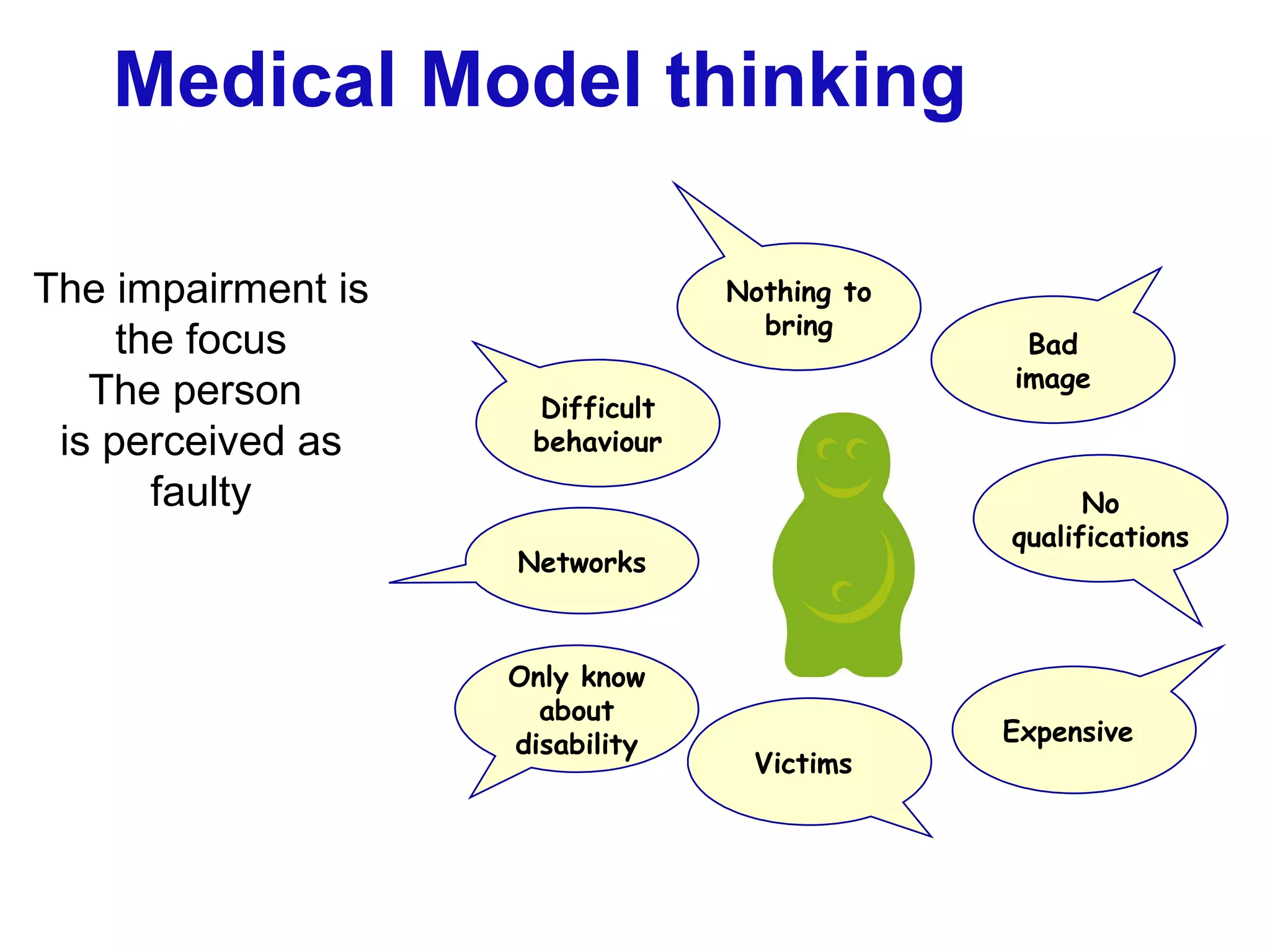 Medical Model thinking Bad image No qualifications Expensive  Nothing to bring Victims  Only know about disability Networks Difficult behaviour The impairment is the focus The person  is perceived as faulty 