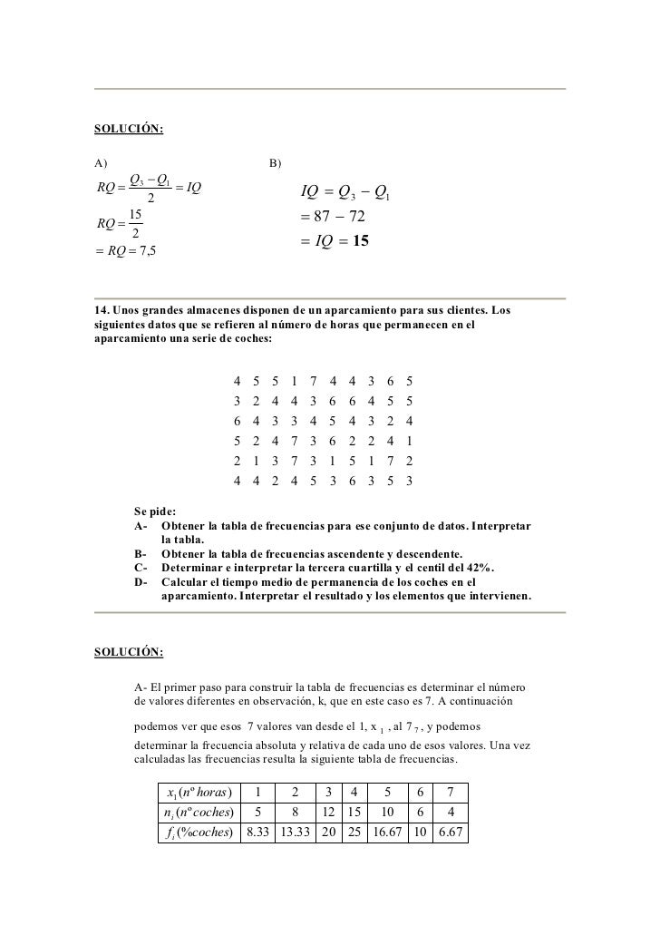 Ejercicios Resueltos de Estadística