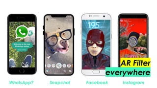 AR Filter
everywhere
WhatsApp? Snapchat Facebook Instagram
 