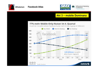 @thalertom Facebook Atlas
Akt 3 – mobile DominanzAkt 3 – mobile Dominanz
 