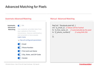 AllFacebook Advance · Power FB Pixel with Google Tag Manager · Rahul Agarwal
Automatic Advanced Matching
Advanced Matching...