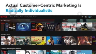 Actual Customer-Centric Marketing Is
Radically Individualistic
4Source: Netflix Blog On “Artwork Personalization”
 