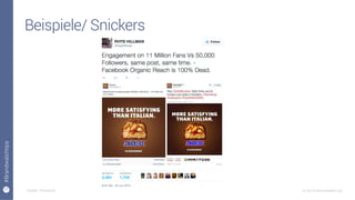 17
#Brandwatchtips
© 2015 Brandwatch.de
Beispiele/ Snickers
Quelle: Facebook
 