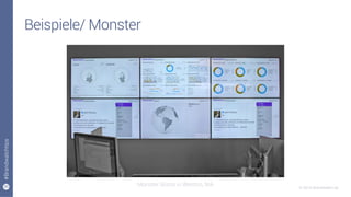 30
#Brandwatchtips
© 2015 Brandwatch.de
Beispiele/ Monster
Monster Büros in Weston, MA
 