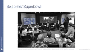 31
#Brandwatchtips
© 2015 Brandwatch.de
Beispiele/ Superbowl
Jaguar/Mindshare Command Center während des Superbowl 2014, Quelle: AdWeek
 