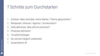 34
#Brandwatchtips
© 2015 Brandwatch.de
7 Schritte zum Durchstarten
1.  Zuhören: Was wird über meine Marke / Thema gesprochen?
2.  Manpower: Inhouse / Agentur / Kombination?
3.  Ziele deﬁnieren: Was will ich erreichen?
4.  Prozesse deﬁnieren
5.  Tonalität festlegen
6.  So viel wie möglich vorbereiten
7.  Ausprobieren J
 
