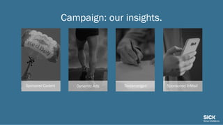 11Name | Veranstaltung | VertraulichDatum
Campaign: our insights.
Sponsored Content Dynamic Ads Textanzeigen Sponsored InM...