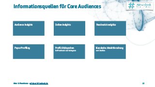 Marc Grönnebaum - erfolg-mit-facebook.de
Informationsquellen für Core Audiences
22
Paper Profiling
Audience Insights Seite...