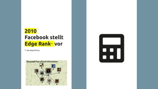 2010
Facebook stellt
Edge Rank*1 vor
*1 aka Algorithmus
 