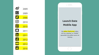 Launch Date
Mobile App
Die gelben Plattformen haben
sich von „Desktop“ zu “Mobile“
gewandelt, die weißen waren nie
Desktop
2009
2009
2006
2010
2010
2011
2011
2012
2012
2016
 