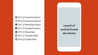 Launch of
vertical format
aka Stories
2013 // Snapchat Stories
2016 // Instagram Stories
2017 // WhatsApp Status
2017 // F...