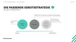 SEITE 17
Was gibt es für Möglichkeiten?
20.03.2018 / AFBMC MÜNCHEN 2018 / HOW TO BID & OPTIMIZE
Zielkosten
Niedrige
Kosten mit
Gebotsober-
grenze
Niedrige
Kosten
SKALA KONTROLLE
Automatisches
Bieten
Max. Wert für das
gewünschte Resultat
Stabile Durchschnittskosten bei steigenden Werbeausgaben
2
 
