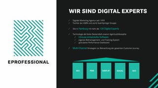 ⁄ Digitale Marketing Agentur seit 1999
⁄ Tochter der AWIN und somit Axel-Springer Gruppe
⁄ Sitz in Hamburg mit mehr als 130 Digital Experts
⁄ Technologie als fester Bestandteil unserer Agenturphilosophie
⁄ inhouse entwickelte Software
⁄ eigenes Bidmanagement- und Tracking-System
⁄ granulares Performance Dashboard
⁄ Multi-Channel Strategien zur Betrachtung der gesamten Customer Journey
 