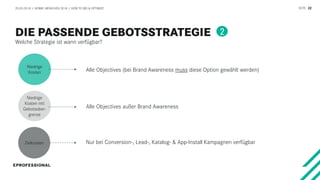 SEITE 22
Welche Strategie ist wann verfügbar?
20.03.2018 / AFBMC MÜNCHEN 2018 / HOW TO BID & OPTIMIZE
Zielkosten
Niedrige
Kosten mit
Gebotsober-
grenze
Niedrige
Kosten Alle Objectives (bei Brand Awareness muss diese Option gewählt werden)
Alle Objectives außer Brand Awareness
Nur bei Conversion-, Lead-, Katalog- & App-Install Kampagnen verfügbar
2
 