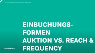 20.03.2018 / AFBMC MÜNCHEN 2018 / HOW TO BID & OPTIMIZE
 