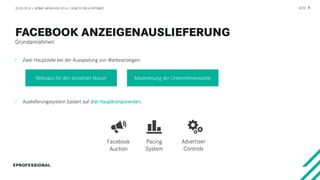 SEITE 7
Grundannahmen
20.03.2018 / AFBMC MÜNCHEN 2018 / HOW TO BID & OPTIMIZE
⁄ Zwei Hauptziele bei der Ausspielung von Werbeanzeigen:
⁄ Auslieferungssystem basiert auf drei Hauptkomponenten:
Relevanz für den einzelnen Nutzer Maximierung der Unternehmensziele
Facebook
Auction
Pacing
System
Advertiser
Controls
 