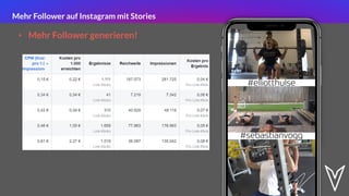 Mehr Umsatz auf Instagram mit Stories
• Mehr Umsatz generieren!
 