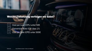 Welche Zielsetzung verfolgen wir dabei?
Cost per Lead (CPL) unter 50€
03.04.19 Social Media verkauft - Autos zum Beispiel!...