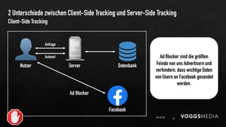 2 Unterschiede zwischen Client-Side Tracking und Server-Side Tracking
06.09.20 12
Client-Side Tracking
👤Nutzer Server Date...