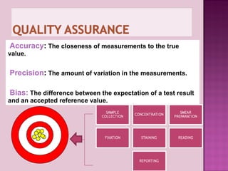 Accuracy :   The closeness of measurements to the true value. Precision :   The amount of variation in the measurements.  Bias:   The difference between the expectation of a test result  and an accepted reference value.   