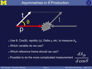 Page 10Glenn Strycker – University of Michigan Notre Dame HEP Seminar – 2009-11-24
t
θ
 Use θ, Cos(θ), rapidity (y), Delta y, etc. to measure Afb
 Which variable do we use?
 Which reference frame should we use?
 Possible to do the more complicated measurement
cos
fbdA
d θ
p
t
Asymmetries in tt Production
 