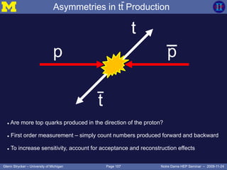Page 107Glenn Strycker – University of Michigan Notre Dame HEP Seminar – 2009-11-24
 Are more top quarks produced in the direction of the proton?
 First order measurement – simply count numbers produced forward and backward
 To increase sensitivity, account for acceptance and reconstruction effects
t
p p
t
Asymmetries in tt Production
 