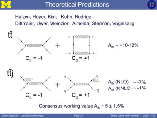 Page 13Glenn Strycker – University of Michigan Notre Dame HEP Seminar – 2009-11-24
Theoretical Predictions
+
+
tt
ttj
Ctt = -1 Ctt = +1
Ctt = -1 Ctt = +1
Halzen, Hoyer, Kim; Kuhn, Rodrigo
Dittmaier, Uwer, Weinzier; Almeida, Sterman, Vogelsang
Afb ~ +10-12%
Afb (NLO)
Afb (NNLO)
Consensus working value Afb ~ 5 ± 1.5%
~ -7%
~ -1%
 