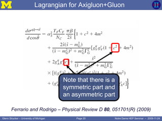 Page 20Glenn Strycker – University of Michigan Notre Dame HEP Seminar – 2009-11-24
Lagrangian for Axigluon+Gluon
Ferrario and Rodrigo – Physical Review D 80, 051701(R) (2009)
Note that there is a
symmetric part and
an asymmetric part
 