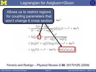 Page 24Glenn Strycker – University of Michigan Notre Dame HEP Seminar – 2009-11-24
Lagrangian for Axigluon+Gluon
Ferrario and Rodrigo – Physical Review D 80, 051701(R) (2009)
Allows us to restrict regions
for coupling parameters that
won’t change tt cross section
 