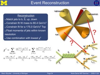 Page 34Glenn Strycker – University of Michigan Notre Dame HEP Seminar – 2009-11-24
Event Reconstruction
Reconstruction
 Match jets to b, b, up, down
 Constrain fit W mass to 80.4 GeV/c2
 Constrain fit for a 175.0 GeV/c2 Top
 Float momenta of jets within known
resolution
 Use combination with lowest χ2
?
?
2
2
2
2
2
2
2
2
2
2,,
2
2,,
)()()()(
,
)(
,
)(2
top
topbl
top
topbjj
w
wl
w
wjj
j
fitUE
j
measUE
j
i
fiti
t
measi
t
MMMMMMMM
yxj
pp
jetslep
pp











 



 