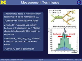 Page 38Glenn Strycker – University of Michigan Notre Dame HEP Seminar – 2009-11-24
 Hadronic top decay is more accurately
reconstructed, so we will measure yhad
 Get hadronic top charge from lepton
 Invoke CP invariance and multiply
hadronic-only distribution by -1 * lepton
charge to find equivalent top rapidity in
each event
 Measure Afb using -Qlep• yhad in the lab
frame, count forward and backward
events
 Correct Afb back to parton level
backward forward
→ W–
b → l ν b
→ W+
b → j j b
t t
Measurement Techniques
 