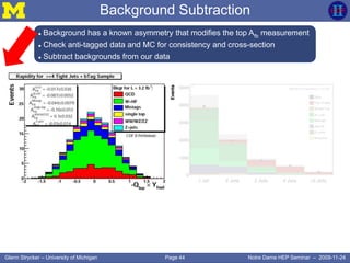 Page 44Glenn Strycker – University of Michigan Notre Dame HEP Seminar – 2009-11-24
Background Subtraction
 Background has a known asymmetry that modifies the top Afb measurement
 Check anti-tagged data and MC for consistency and cross-section
 Subtract backgrounds from our data
 