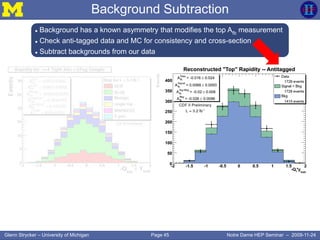 Page 45Glenn Strycker – University of Michigan Notre Dame HEP Seminar – 2009-11-24
Background Subtraction
 Background has a known asymmetry that modifies the top Afb measurement
 Check anti-tagged data and MC for consistency and cross-section
 Subtract backgrounds from our data
 
