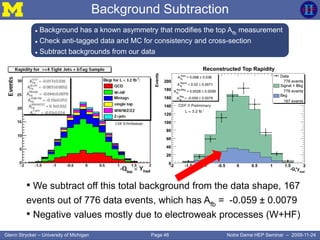 Page 46Glenn Strycker – University of Michigan Notre Dame HEP Seminar – 2009-11-24
Background Subtraction
• We subtract off this total background from the data shape, 167
events out of 776 data events, which has Afb = -0.059 ± 0.0079
• Negative values mostly due to electroweak processes (W+HF)
 Background has a known asymmetry that modifies the top Afb measurement
 Check anti-tagged data and MC for consistency and cross-section
 Subtract backgrounds from our data
 