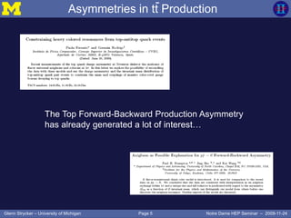 Page 5Glenn Strycker – University of Michigan Notre Dame HEP Seminar – 2009-11-24
The Top Forward-Backward Production Asymmetry
has already generated a lot of interest…
Asymmetries in tt Production
 
