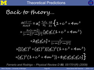 Page 59Glenn Strycker – University of Michigan Notre Dame HEP Seminar – 2009-11-24
q q t t
F F
C
2
G
2 2 2 2
G G G
2
2 2 2 2
G G G
T C πβ2 2 2dσ
S Ndcos θ 2s
2s (s-m ) q t 2 2
V V(s-m ) +m Γ
q t s
A A (s-m ) +m Γ
q 2 q 2 t 2 2 2
V A V
t 2 2 2 q q t t
A V A V A
= α 1+c + 4m
+ [g g (1+c + 4m )
+2g g c]+
×[((g ) +(g ) )((g ) (1+c + 4m )
+(g ) (1+c + 4m ))+8g g g g c]
{
}
Back to theory…
Theoretical Predictions
Ferrario and Rodrigo – Physical Review D 80, 051701(R) (2009)
 