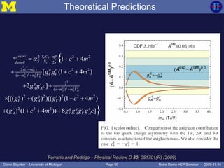 Page 60Glenn Strycker – University of Michigan Notre Dame HEP Seminar – 2009-11-24
Theoretical Predictions
2
2 2 2 2
2
2 2 2 2
2 2 2
cos 2
2 ( ) 2 2
( )
( )
2 2 2 2 2
2 2 2
1 4
[ (1 4 )
2 ]
[(( ) ( ) )(( ) (1 4 )
( ) (1 4 )) 8 ]
{
}
q q t t
F F
C
G
G G G
G G G
T Cd
S Nd s
s s m q t
V Vs m m
q t s
A A s m m
q q t
V A V
t q q t t
A V A V A
c m
g g c m
g g c
g g g c m
g c m g g g g c





  
  
  
  
 
   
   
Ferrario and Rodrigo – Physical Review D 80, 051701(R) (2009)
 