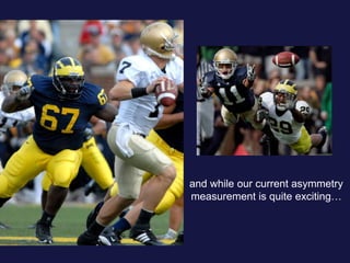 Page 67Glenn Strycker – University of Michigan Notre Dame HEP Seminar – 2009-11-24
and while our current asymmetry
measurement is quite exciting…
 
