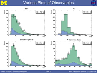 Page 78Glenn Strycker – University of Michigan Notre Dame HEP Seminar – 2009-11-24
Various Plots of Observables
 