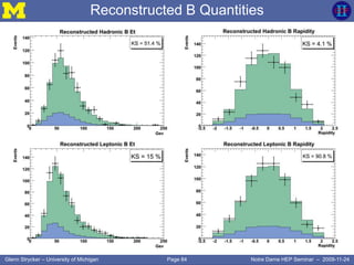 Page 84Glenn Strycker – University of Michigan Notre Dame HEP Seminar – 2009-11-24
Reconstructed B Quantities
 