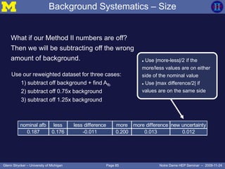 Page 85Glenn Strycker – University of Michigan Notre Dame HEP Seminar – 2009-11-24
Background Systematics – Size
nominal afb less less difference more more difference new uncertainty
0.187 0.176 -0.011 0.200 0.013 0.012
What if our Method II numbers are off?
Then we will be subtracting off the wrong
amount of background.
Use our reweighted dataset for three cases:
1) subtract off background + find Afb
2) subtract off 0.75x background
3) subtract off 1.25x background
 Use |more-less|/2 if the
more/less values are on either
side of the nominal value
 Use |max difference/2| if
values are on the same side
 