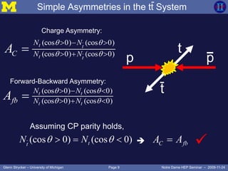 Page 9Glenn Strycker – University of Michigan Notre Dame HEP Seminar – 2009-11-24
Simple Asymmetries in the tt System
t
p p
t
(cos 0) (cos 0)
(cos 0) (cos 0)
t t
t t
N N
fb N NA
 
 
  
  
Forward-Backward Asymmetry:
(cos 0) (cos 0)
(cos 0) (cos 0)
t t
t t
N N
C N NA
 
 
  
  
Charge Asymmetry:
(cos 0) (cos 0)tt
N N    C fbA A
Assuming CP parity holds,
 
 