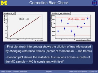 Page 91Glenn Strycker – University of Michigan Notre Dame HEP Seminar – 2009-11-24
Correction Bias Check
 First plot (truth info precut) shows the dilution of true Afb caused
by changing reference frames (center of momentum → lab frame)
 Second plot shows the statistical fluctuations across subsets of
the MC sample – MC is consistent with itself
 