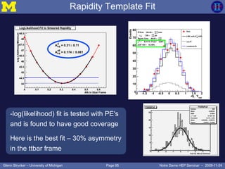 Page 95Glenn Strycker – University of Michigan Notre Dame HEP Seminar – 2009-11-24
Rapidity Template Fit
-log(likelihood) fit is tested with PE's
and is found to have good coverage
Here is the best fit – 30% asymmetry
in the ttbar frame
 