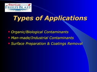 Types of Applications Organic/Biological Contaminants Man-made/Industrial Contaminants Surface Preparation & Coatings Removal   