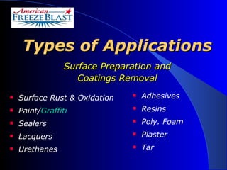 Types of Applications Surface Rust & Oxidation Paint/ Graffiti Sealers Lacquers Urethanes  Adhesives Resins Poly. Foam Plaster Tar Surface Preparation and Coatings Removal 