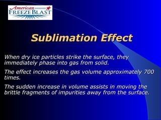 Sublimation Effect When dry ice particles strike the surface, they immediately phase into gas from solid.  The effect increases the gas volume approximately 700 times.  The sudden increase in volume assists in moving the brittle fragments of impurities away from the surface.  