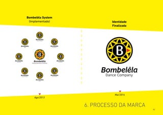 Ago/2013
Bombelêla System
(Implementado) Identidade
Finalizada
Mai/2014
6. processo da marca
82
 