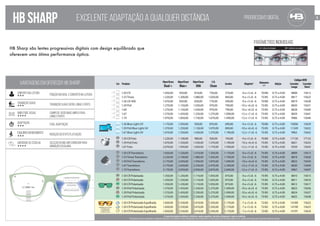 Tabela de Preços HB Lentes | PDF